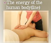 The energy of the human body (line)